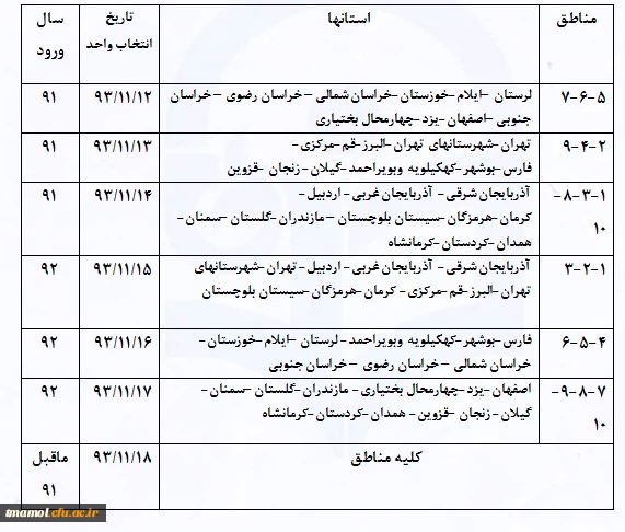 انتخاب واحد