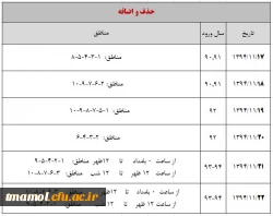 زمان حذف و اضافه 2
