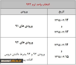 وضعیت انتخاب واحد در ترم تابستان