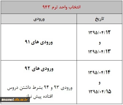 وضعیت انتخاب واحد در ترم تابستان