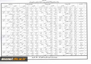 برنامه ترم تابستان