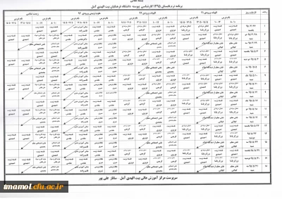 برنامه ترم تابستان