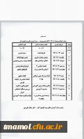 برنامه امتحان پایان ترم