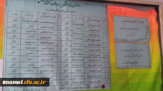 اسامی مقام آورندگان مرحله استانی و راه یافته به مرحله کشوری  بیست و هشتمین جشنواره فرهنگی و اجتماعی دانشجو معلمان دانشگاه فرهنگیان