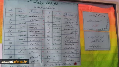 اسامی مقام آورندگان مرحله استانی و راه یافته به مرحله کشوری  بیست و هشتمین جشنواره فرهنگی و اجتماعی دانشجو معلمان دانشگاه فرهنگیان