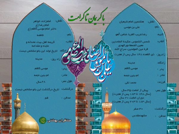 دهه کرامت گرامی باد.