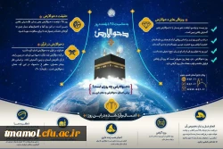 به مناسبت 25 ذیقعده، روز دحوالارض