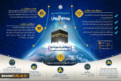 25 ذیقعده، روز دحوالارض