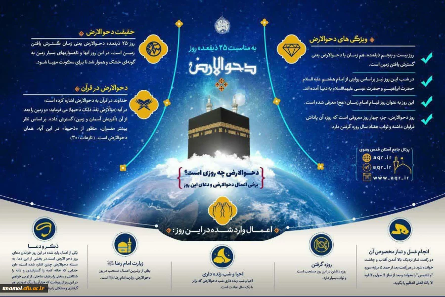 به مناسبت 25 ذیقعده، روز دحوالارض