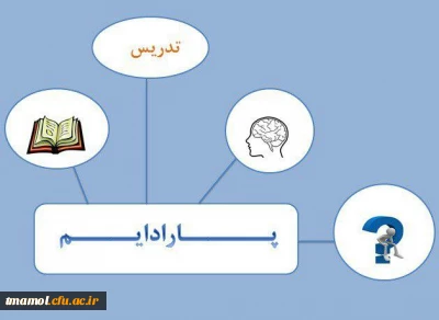به مناسبت هفته پژوهش برگزار شد: کارگاه اقدام پژوهی و کارگاه طراحی آموزشی به شیوه پارادایم