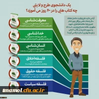 پیش ثبت نام اینترنتی طرح ولایت کشوری تابستان 98 در مشهد مقدس