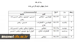 برنامه کاری همکاران از تاریخ 99/01/23الی 99/01/30 2